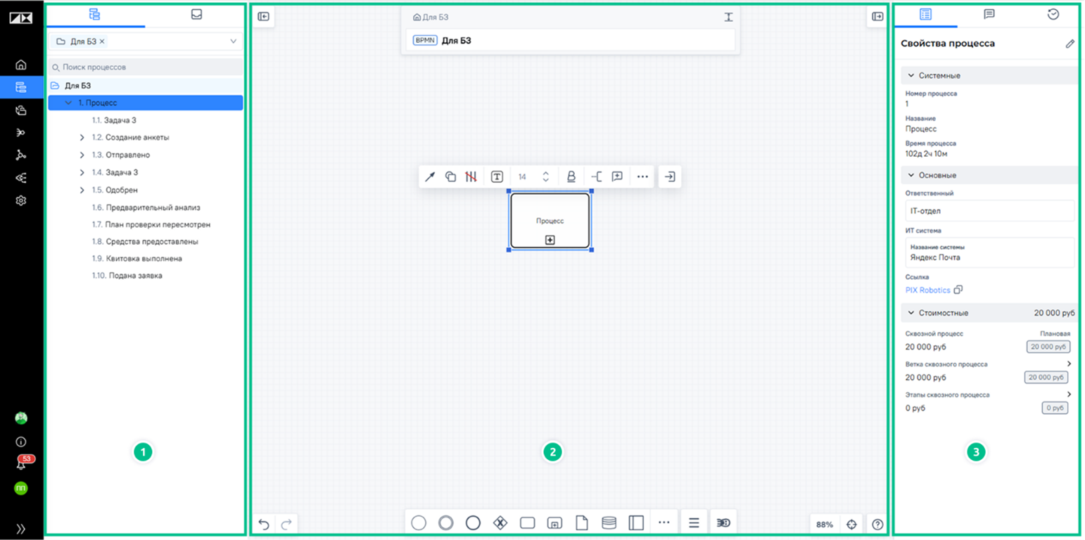 Создание модели процесса в системе PIX Процессы